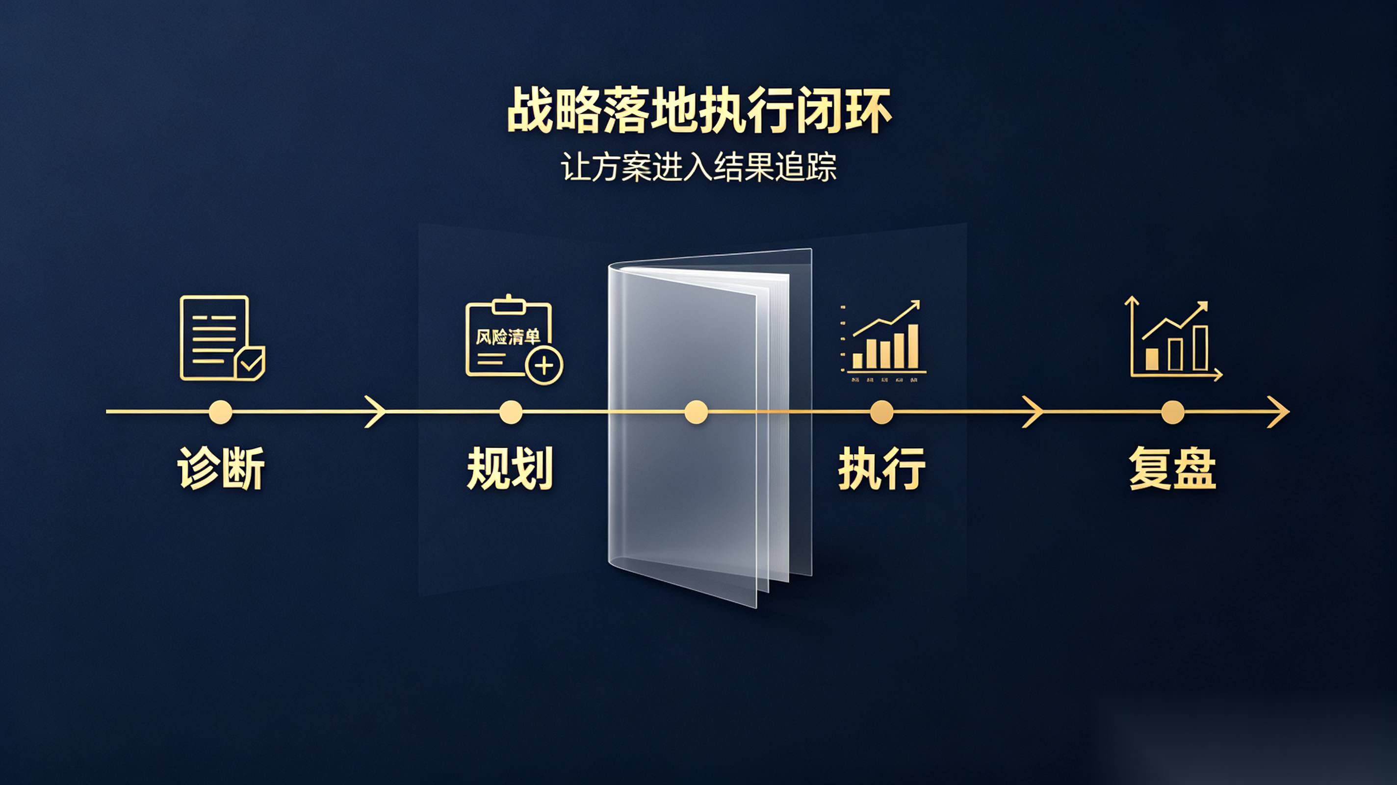 惊险的跳跃——并购交割到整合的“手术路径图”与法律风险闭环-第1张图片-深圳中科创投